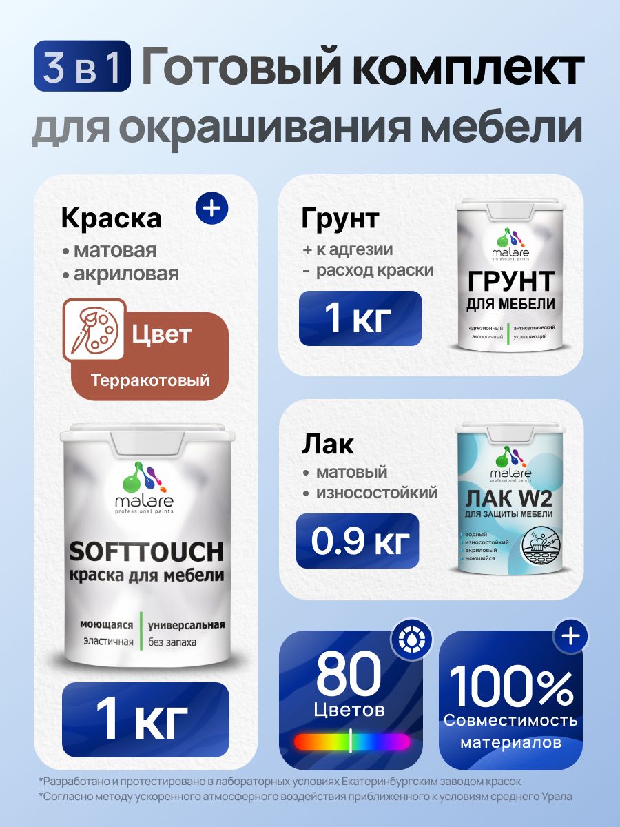 Комплект Malare SoftTouch для окрашивания мебели (1кг грунт + 1 кг краска + 0.9кг лак), акриловый, без запаха, быстросохнущий, матовый, цвет терракотовый