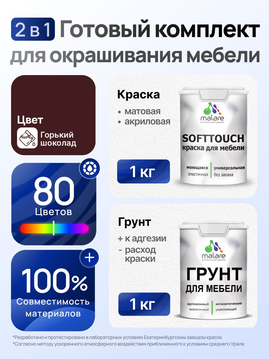 Комплект Malare SoftTouch для окрашивания мебели (1кг грунт + 1 кг краска), акриловый, без запаха, быстросохнущий, матовый, цвет горький шоколад