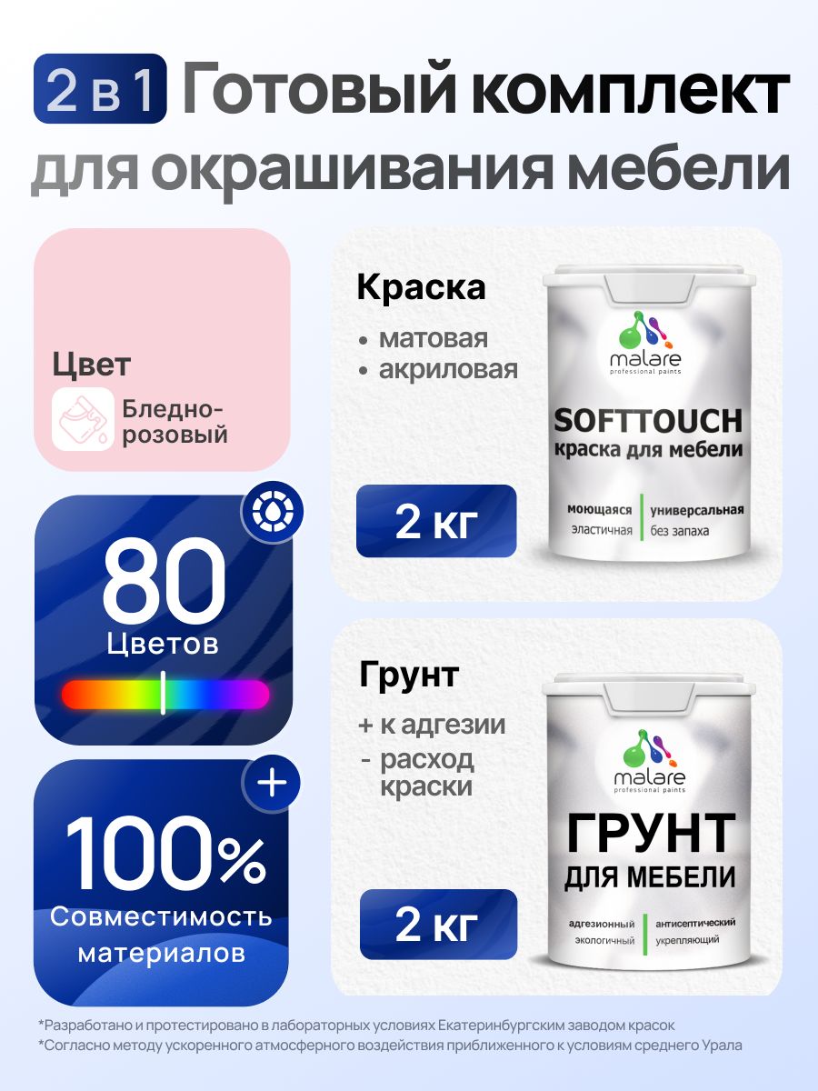 Комплект Malare SoftTouch для окрашивания мебели (2кг грунт + 2кг краска) акриловый без запаха быстросохнущий матовый, цвет бледно-розовый