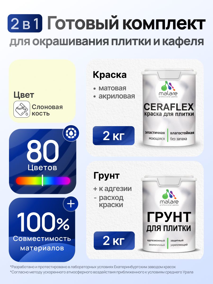 Комплект Malare LIPPO для окрашивания плитки и кафеля (2кг грунт + 2кг краска), акриловый, без запаха, быстросохнущий, матовый, цвет слоновая кость