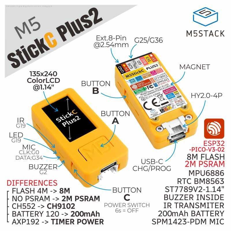 M5Stack Stick PLUS 2 с графическим программированием купить на OZON по ...