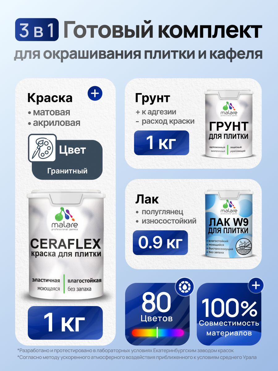 Комплект Malare LIPPO для окрашивания плитки и кафеля (1кг грунт + 1 кг краска + 0.9кг лак), акриловый, без запаха, быстросохнущий, полуглянцевый, цвет гранитный