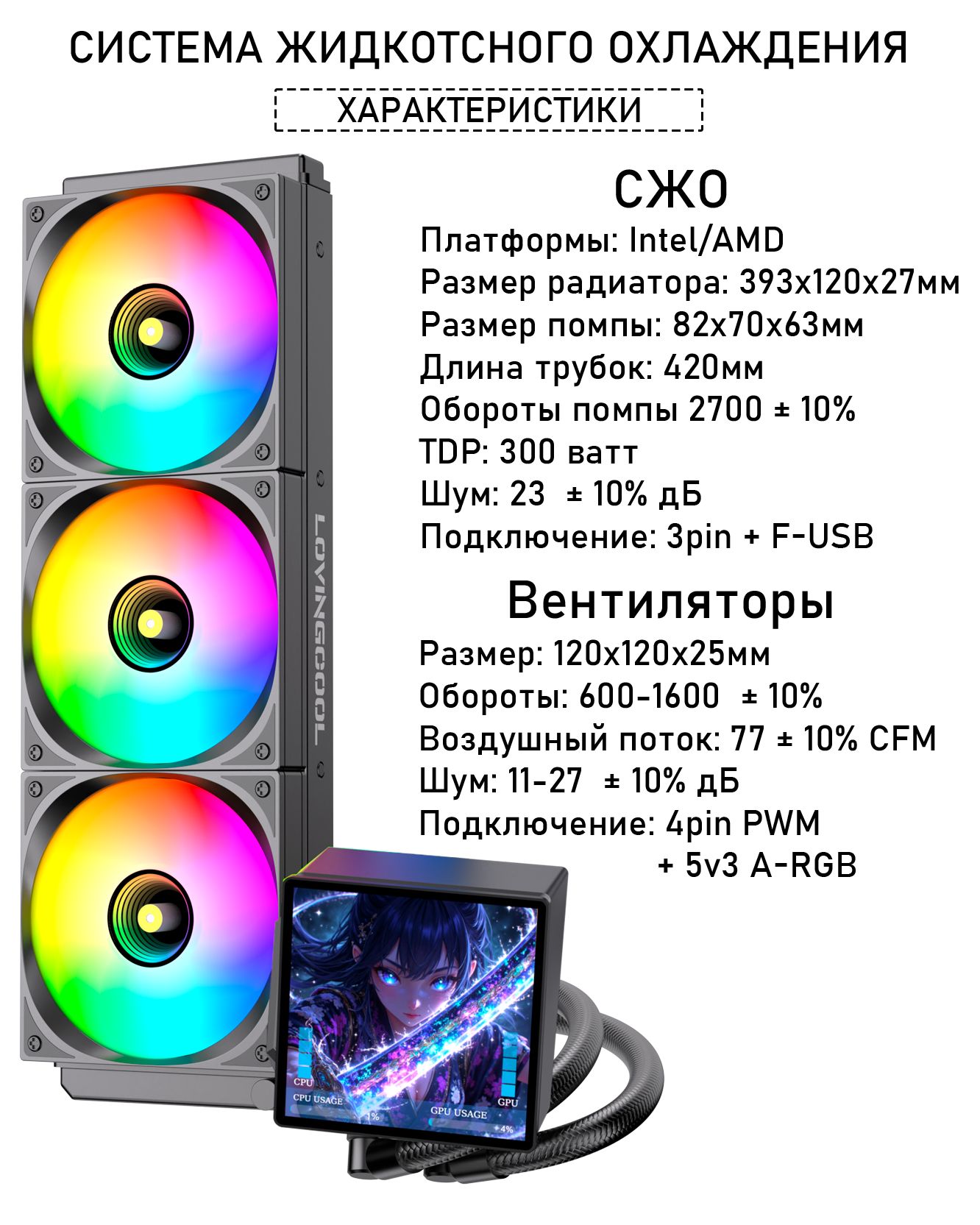 Система жидкостного охлаждения LovingCool DP-01 360, чёрный, TDP