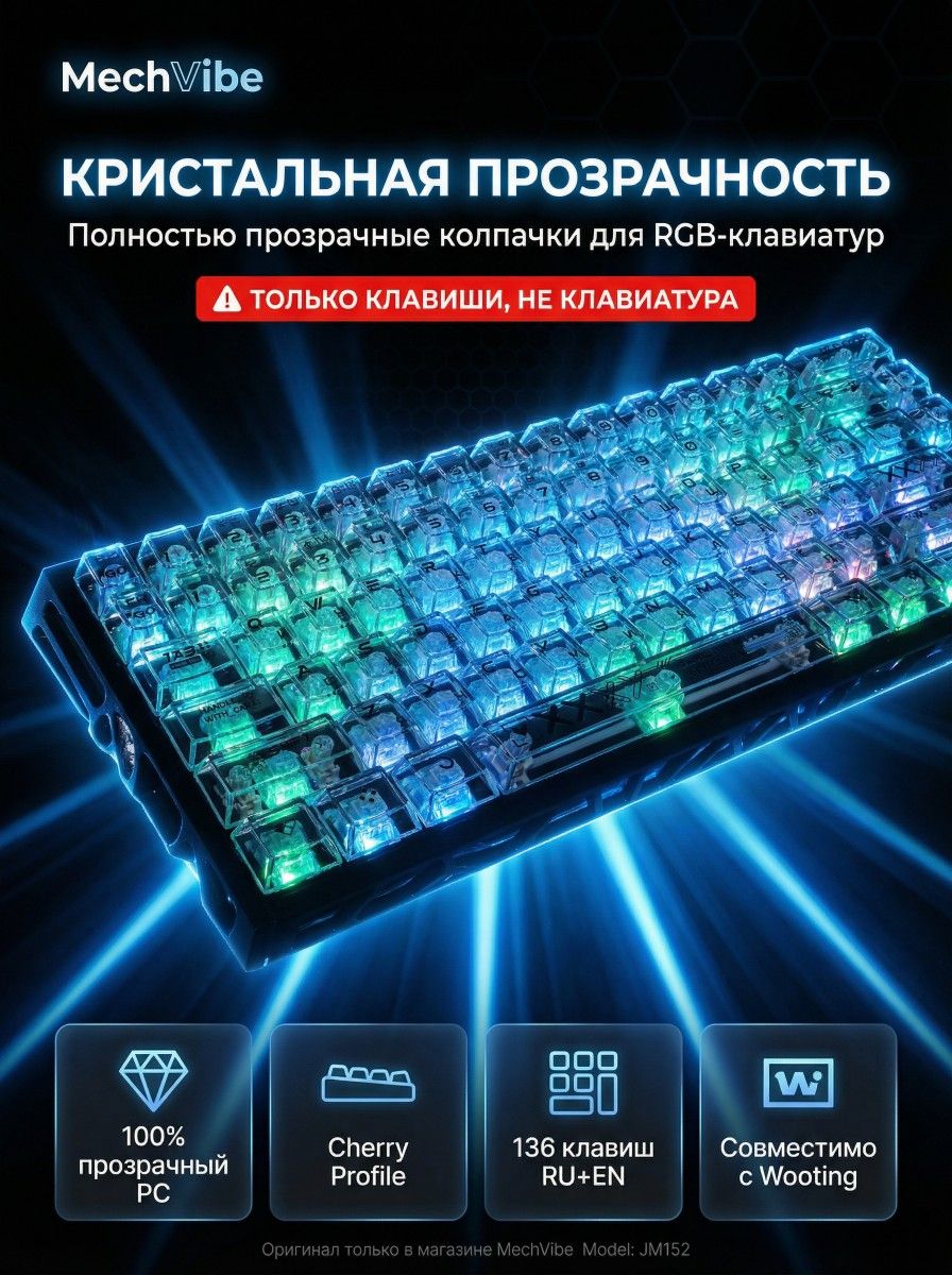 Кейкапы для механической клавиатуры (Keycaps), Кейкапы с русской ...