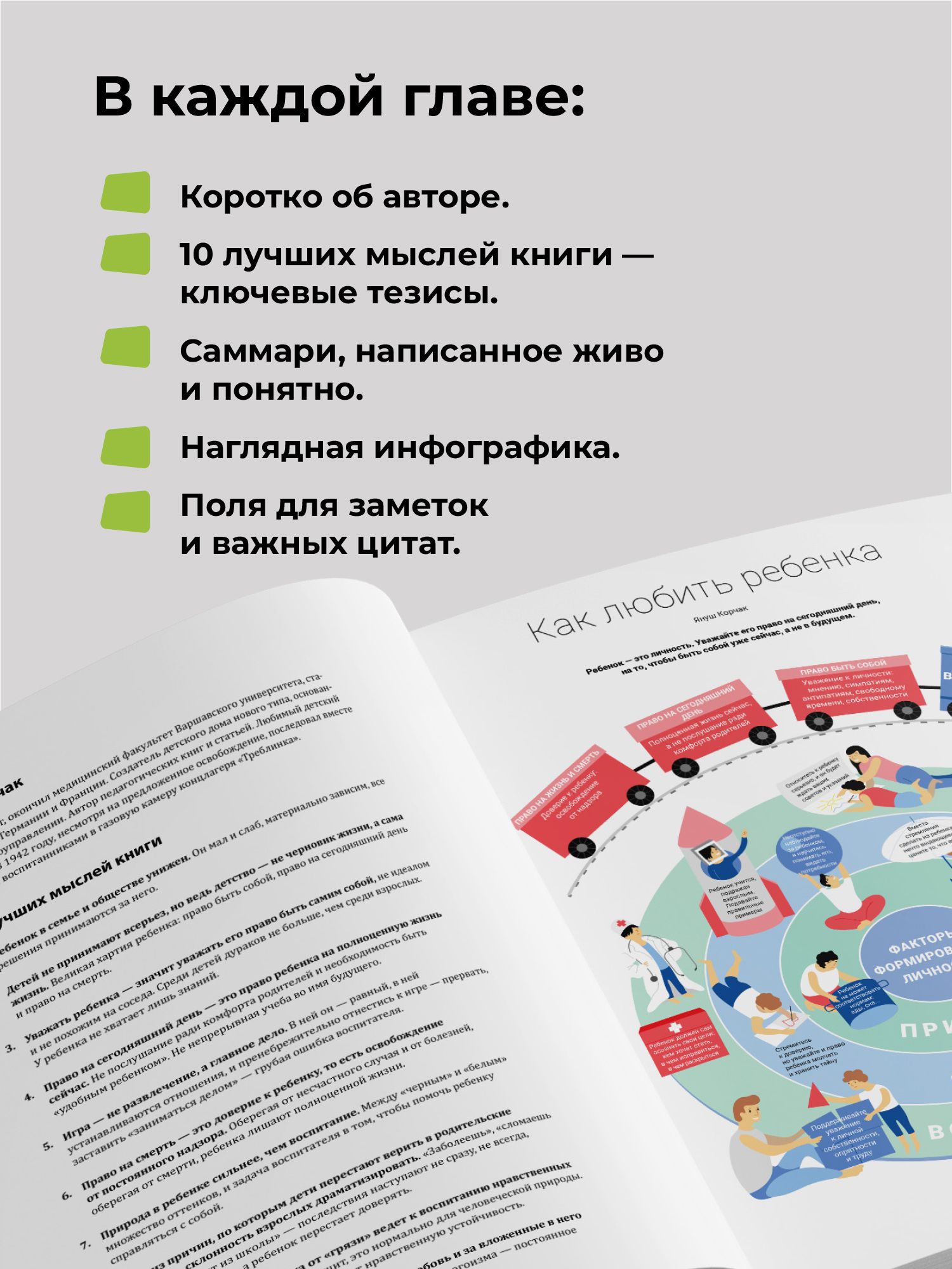Как общаться с ребенком. Визуальный гид по гармоничным отношениям с детьми на основе 12 бестселлеров | How to Communicate with a Child: A Visual Guide to Harmonious Relationships with Children Based on 12 Bestsellers - Ozon image 4