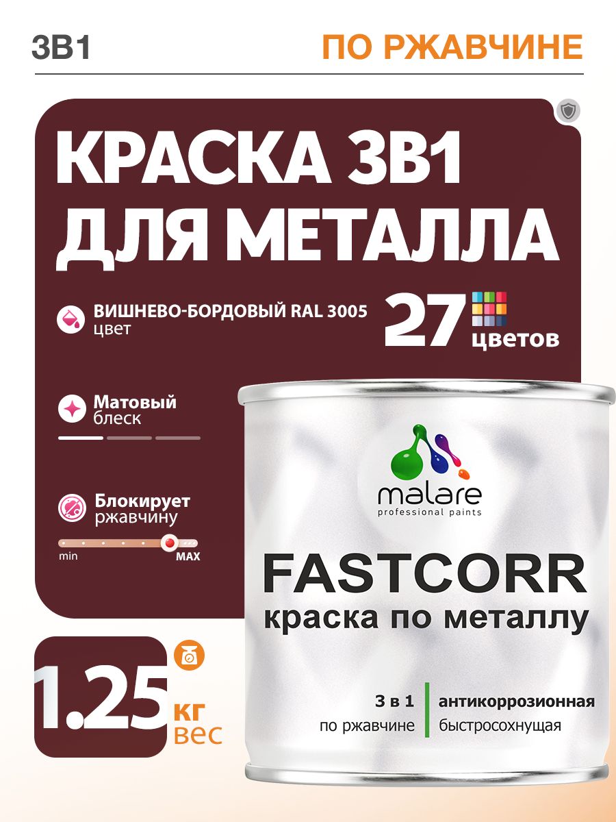 Краска для металла по ржавчине Malare FastCorr, для наружных работ износостойкая, быстросохнущая RAL 3005 вишнево-бордовый, матовая, 1,25 кг