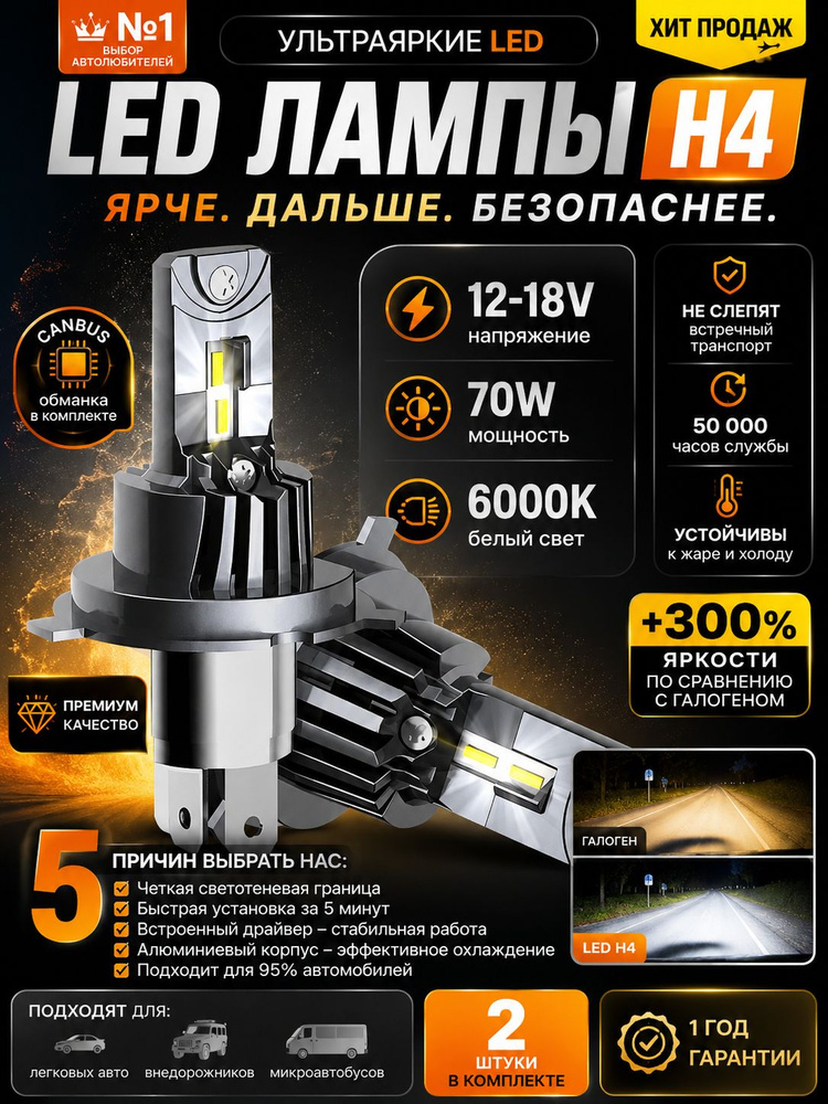 Светодиодные лампы h4 LED лед лампы h4 #1