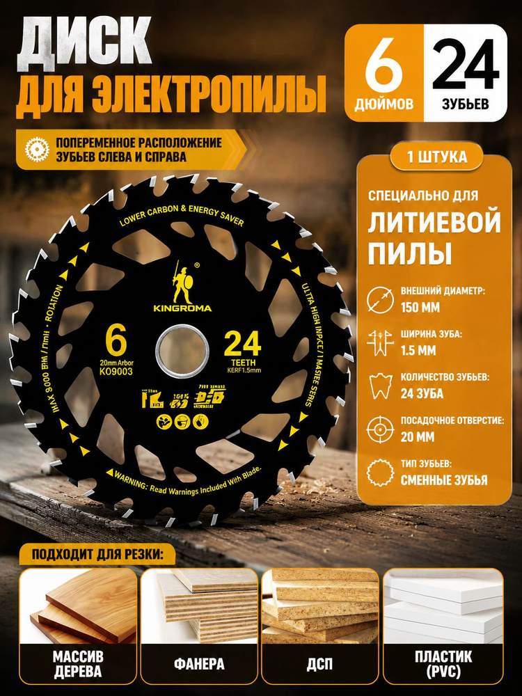 Диск пильный 150 x 1.5 x 20; 24 зуб. #1
