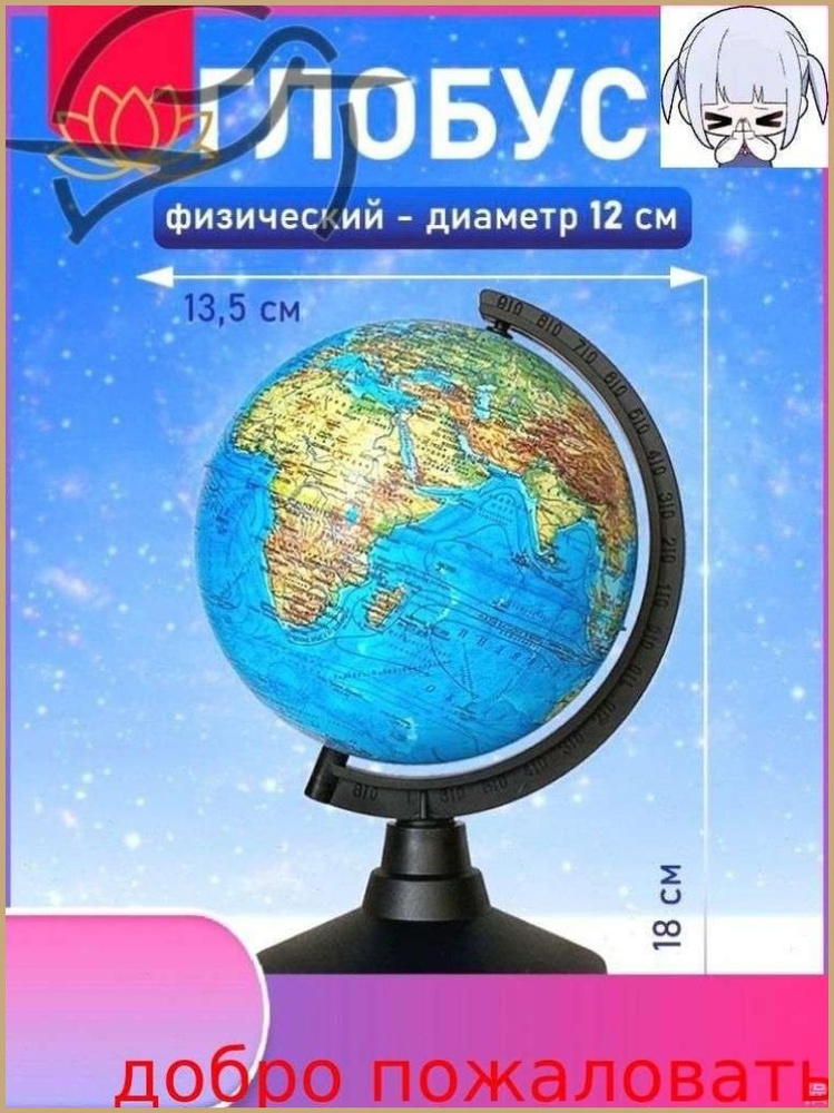 Глобус-888 #1