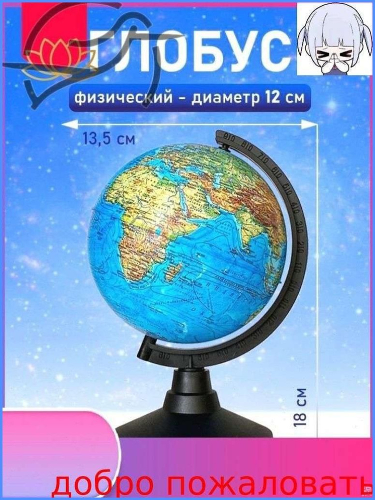 Глобус-888 #1