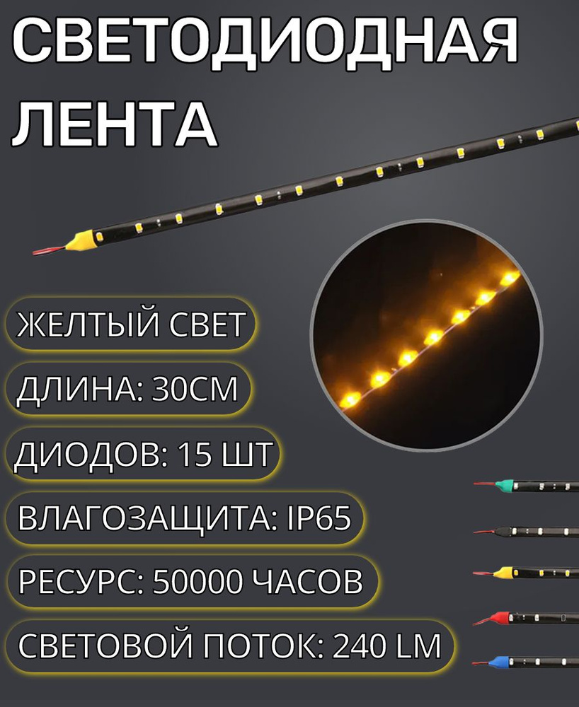 Светодиодная лента BestDiller, 12В, IP65, 40 LED/m 1002 - купить по  выгодной цене в интернет-магазине OZON (823254792)