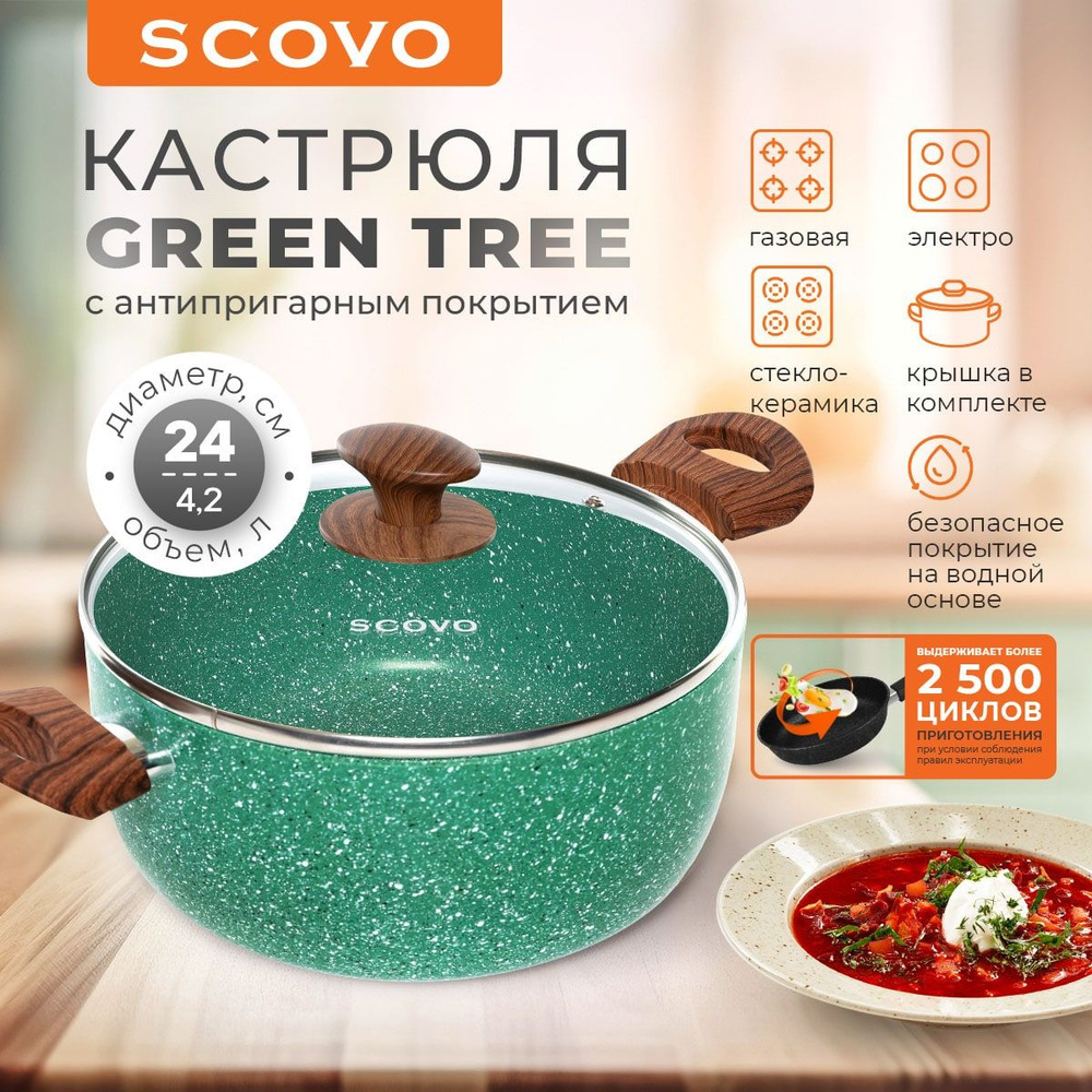 Кастрюля 4,2 л с крышкой 24 см Scovo Green Tree алюминиевая антипригарным  покрытием