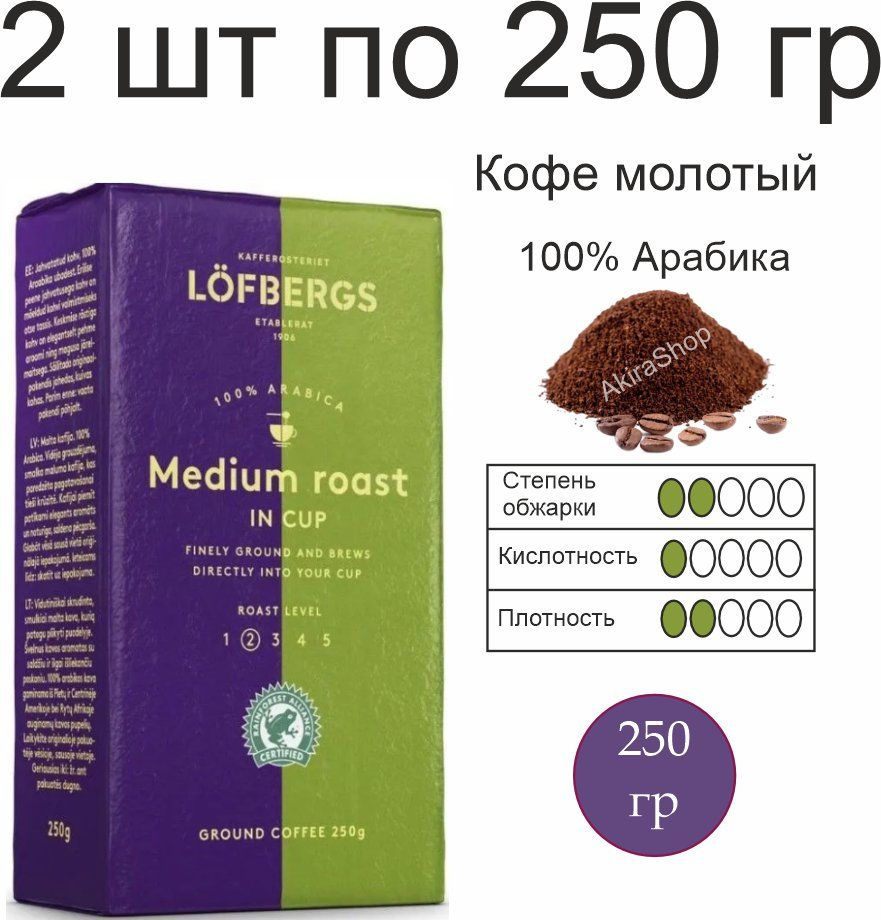 2 упаковки по 250 гр., Кофе молотый Lofbergs Medium Roast In Cup, (500 гр.) Швеция  #1