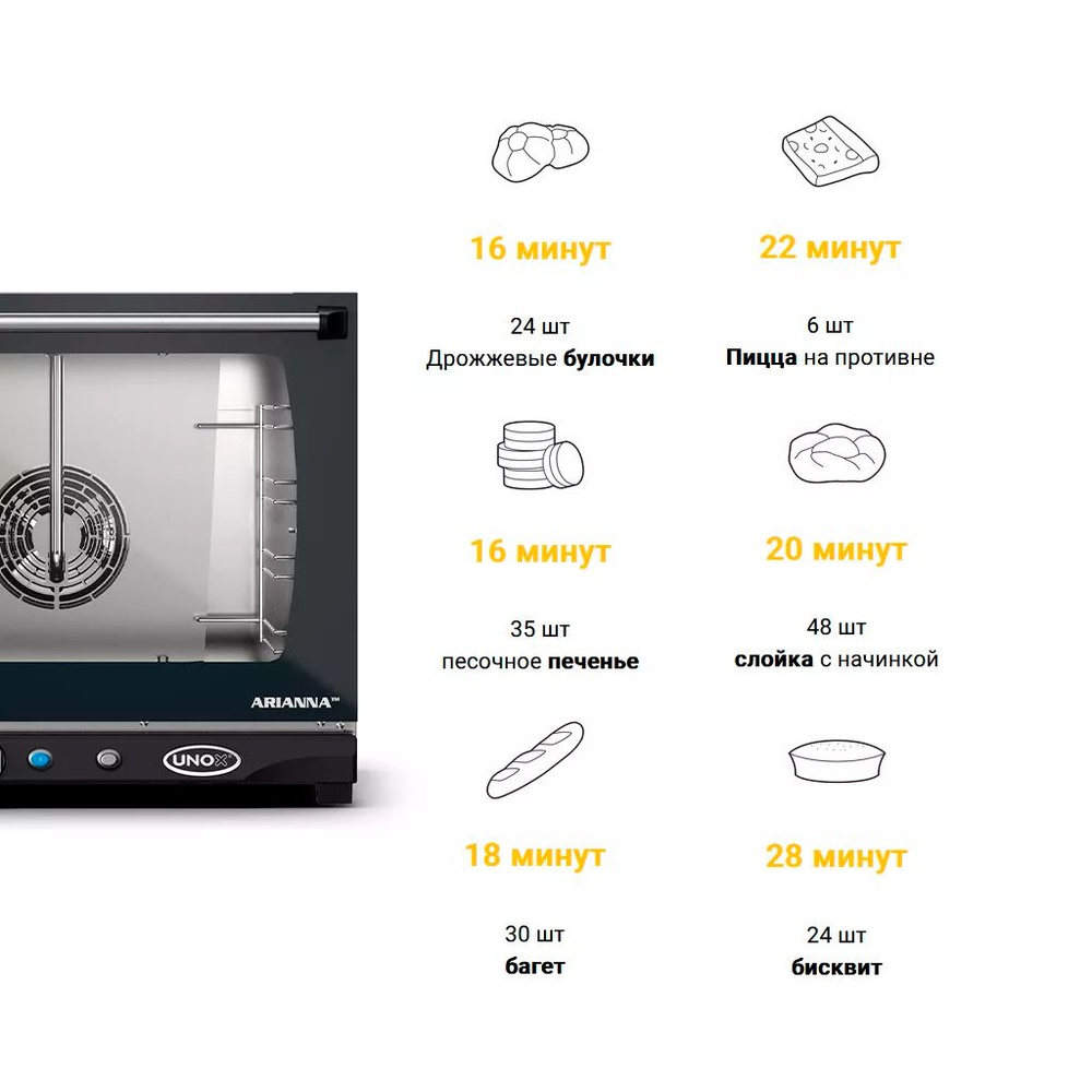 Духовой шкаф unox arianna инструкция