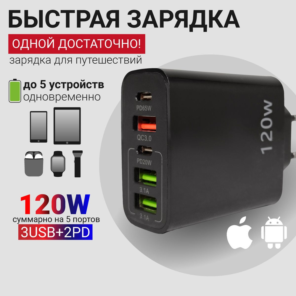 Сетевое зарядное устройство 55-AC-PD-120W, 120 Вт, USB 3.1 Type-A, USB  Type-C, Quick Charge 3.0 - купить по выгодной цене в интернет-магазине OZON  (1287191014)