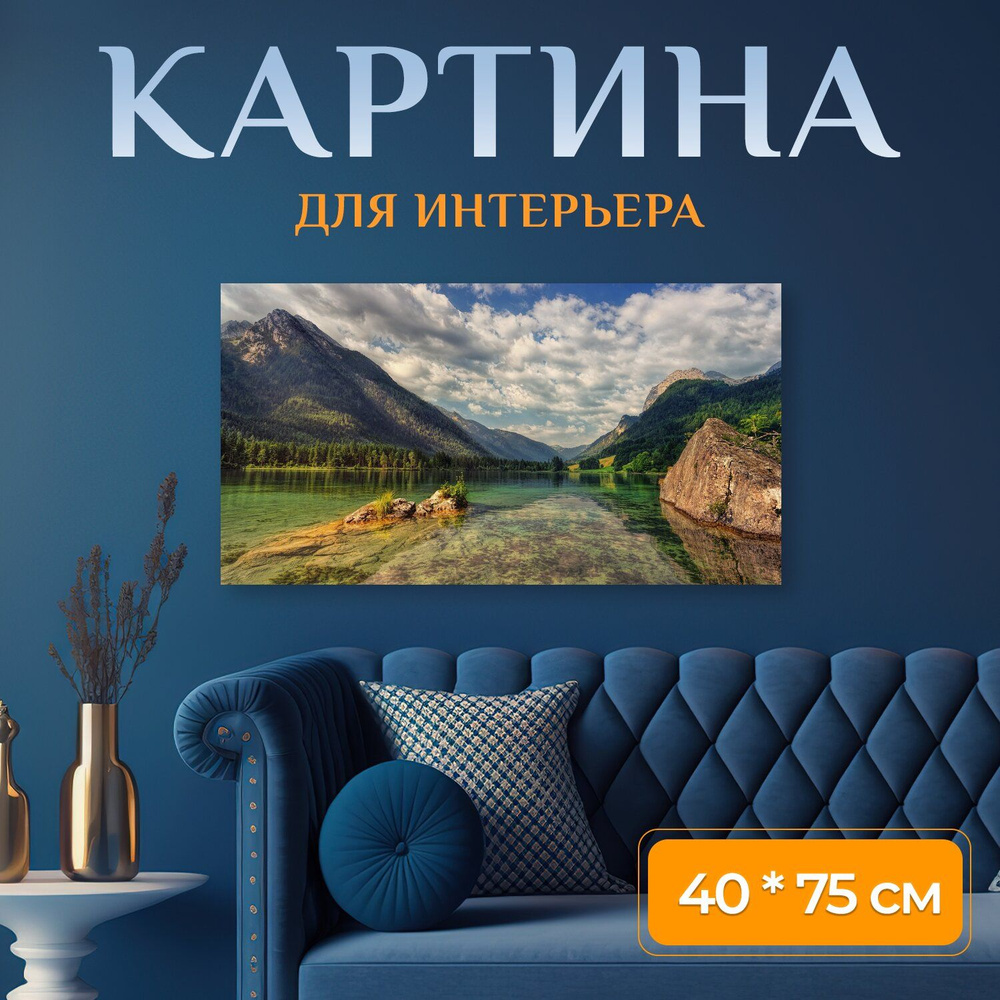 Картина на холсте 