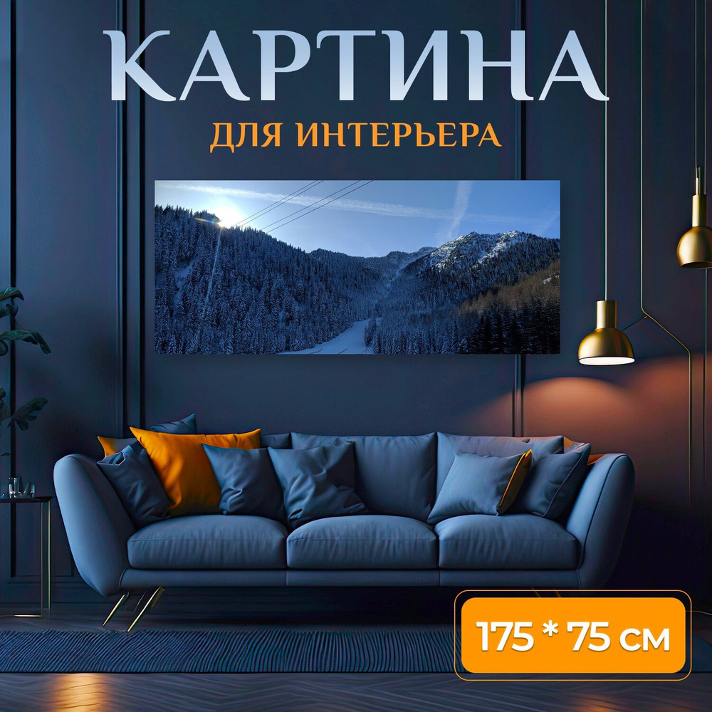 Картина на холсте 