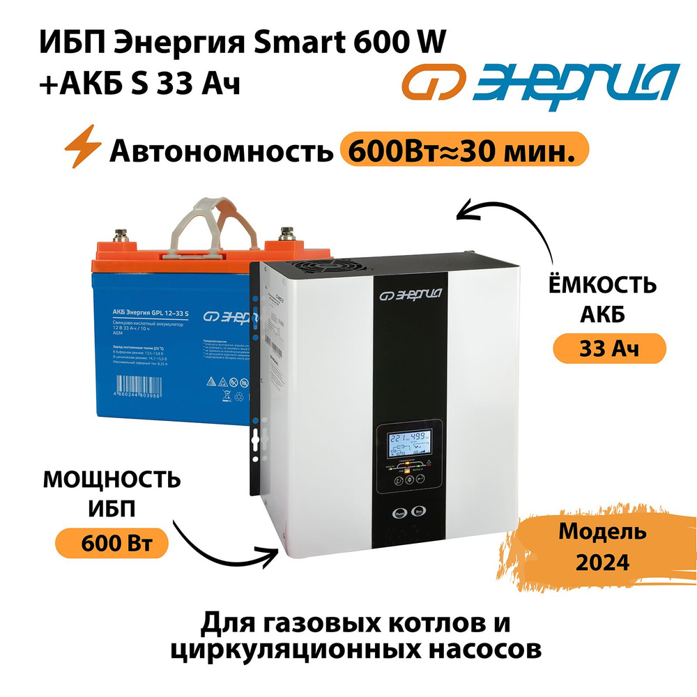 Мангал helios smart-600 люкс hs-gs-m604-l. Мангал техника. Мангал helios smart-600 люкс hs-gs-m604-l. Повелитель мангала картинка. Smart 600.