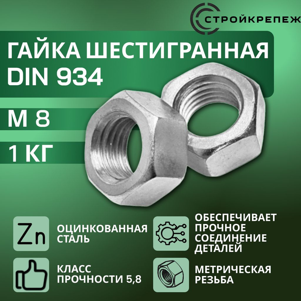 Гайка М 8*1 25 квадратная кл. 17