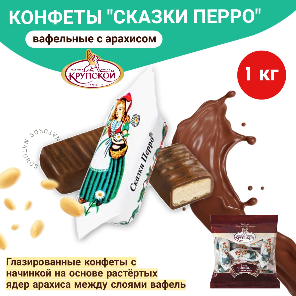 Шоколадные конфеты Сказки Перро 1 кг/ Вафельные конфеты КФ Крупской Сказки Перро 1000 кг  #1