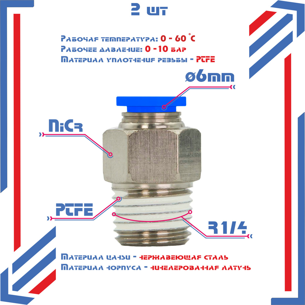Фитинг пневматический, цанговый, штуцер прямой, наружная резьба R1/4 ...