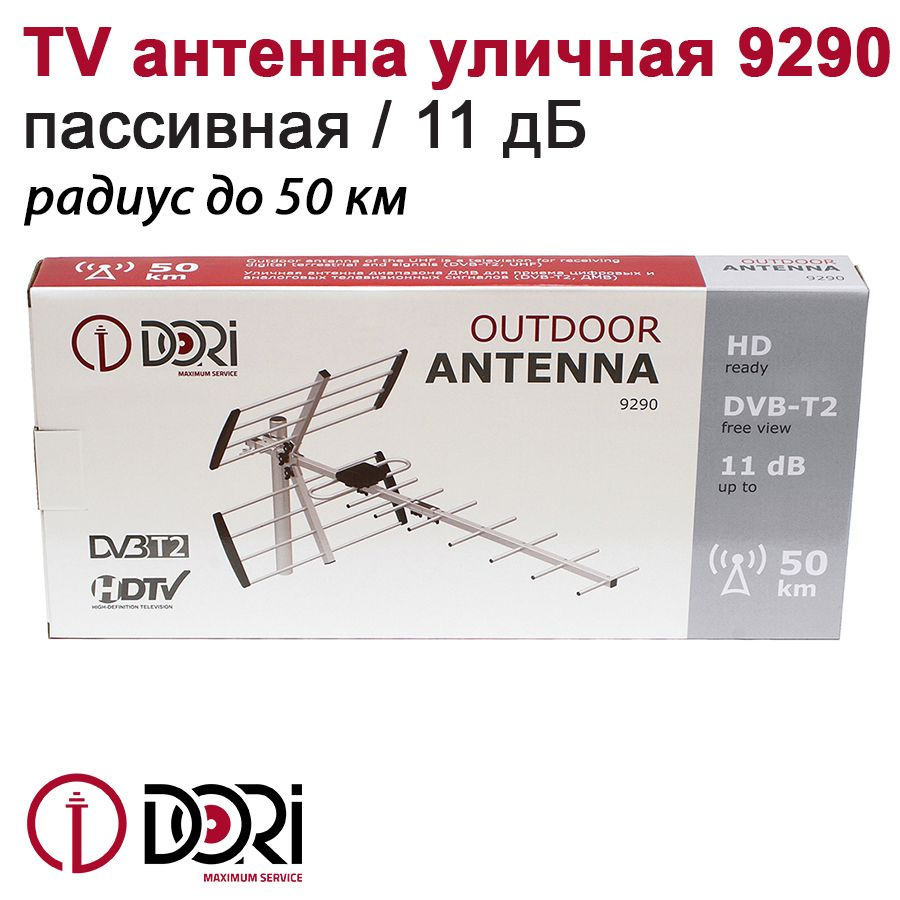 Дециметровая антенна для приёма цифрового ТВ DVB-T/T2 - Форум 32zyb.ru