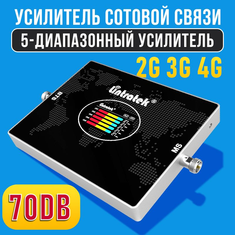 Усилители мобильной связи GSM и интернета 3G/4G | kupitdlyasolyariya.ru