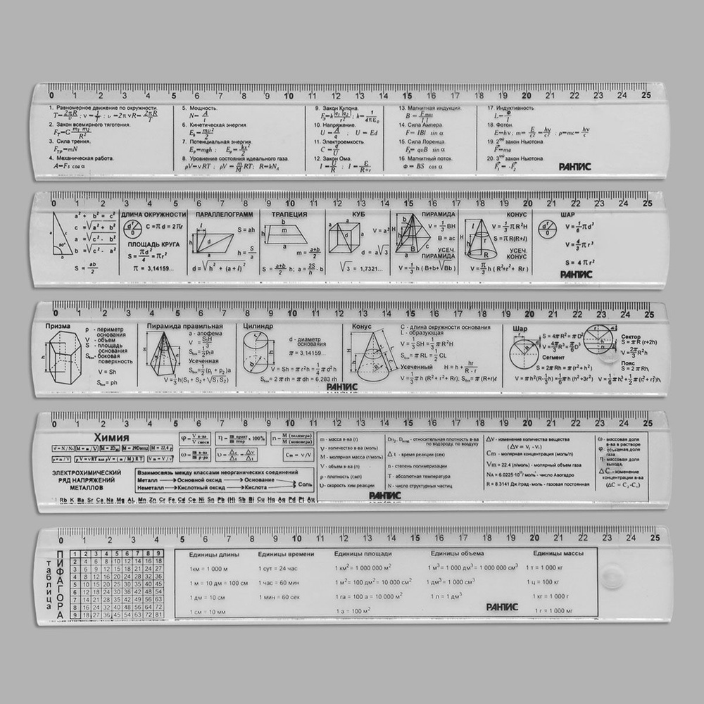 Линейка пластиковая 25 см, набор 5 шт, справочные предметные линейки-шпаргалки  #1