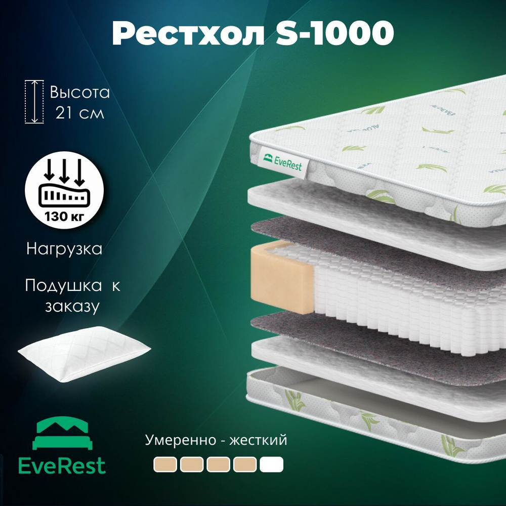 Матрас EveRest Рестхол S1000 185х180 серии Мидл высота 21.08 см нагрузка 130.08 кг на кровать, анатомический, #1