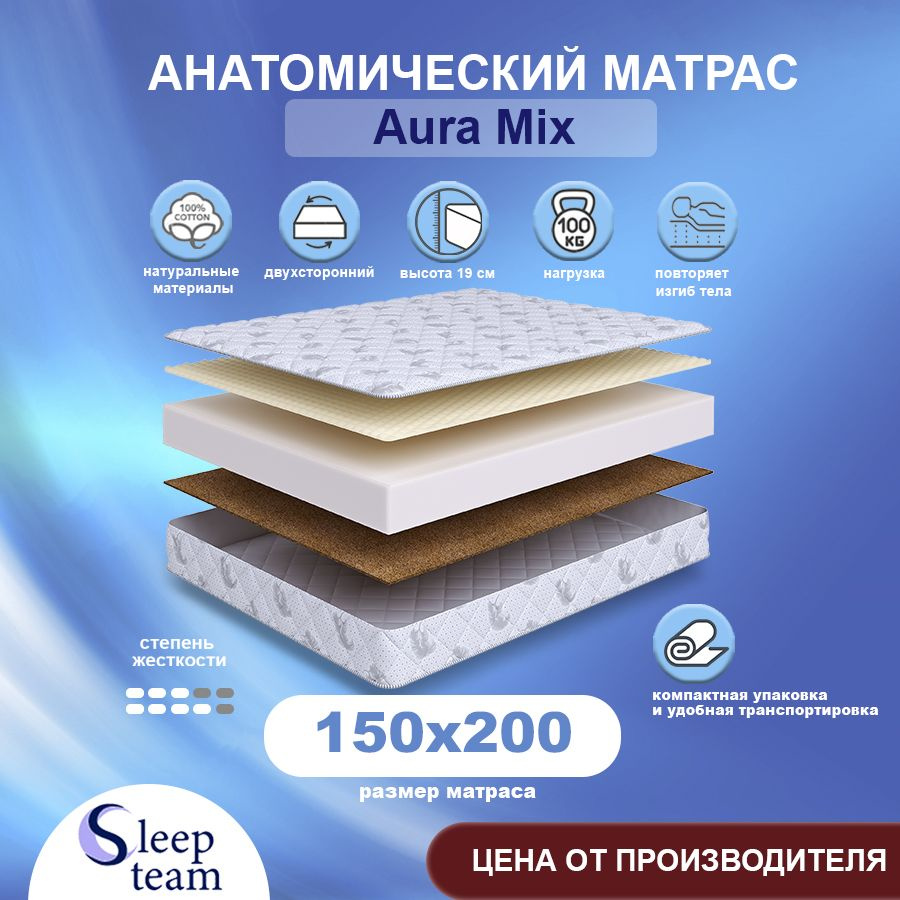 Sleepteam Матрас Aura Mix, Беспружинный, 150х200 см #1