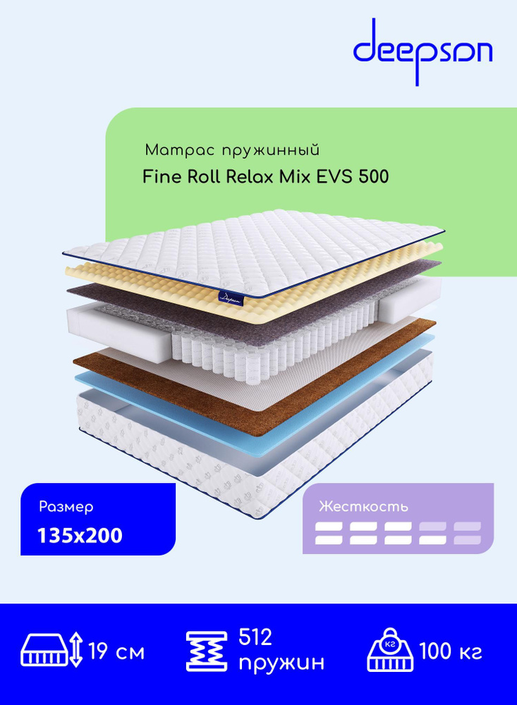 Матрас, Ортопедический матрас, Deepson Fine Roll Relax Mix EVS 500 средней и выше средней жесткости, #1