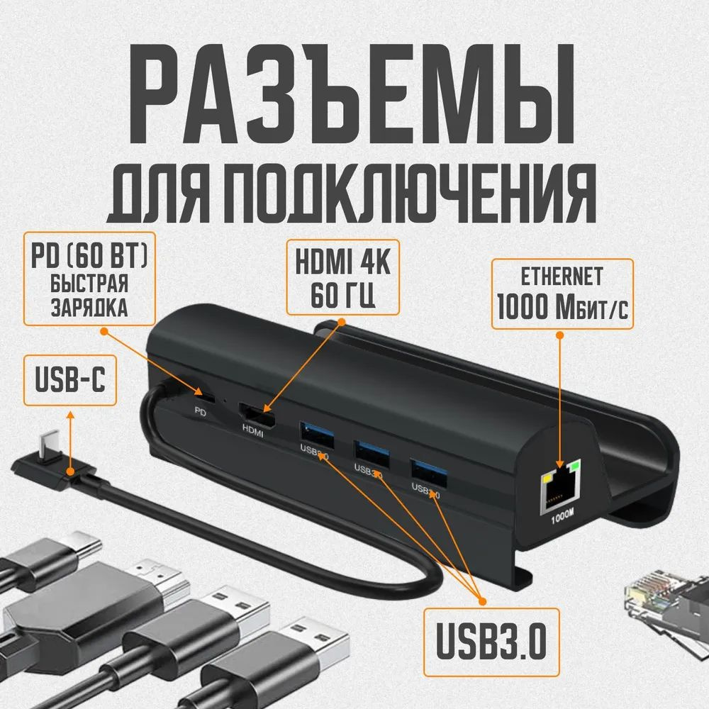 Док-станция с USB-концентратором Steam deck, Nintendo Switch, Rogli ...