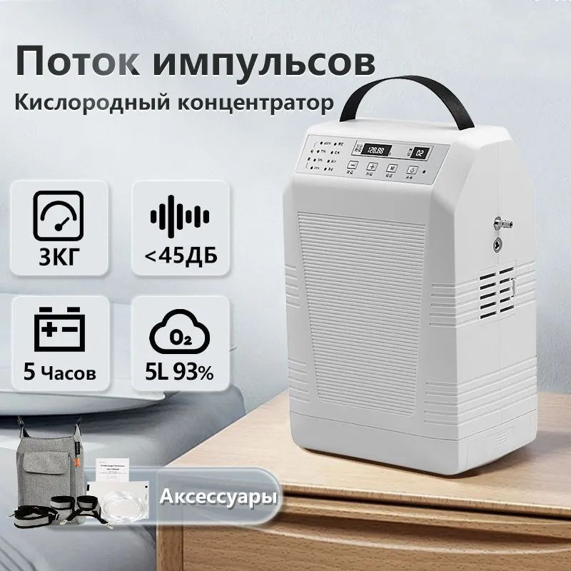 Авто СИПАП аппарат ResVent iBreeze 20A Pro с увлажнителем + маска ...