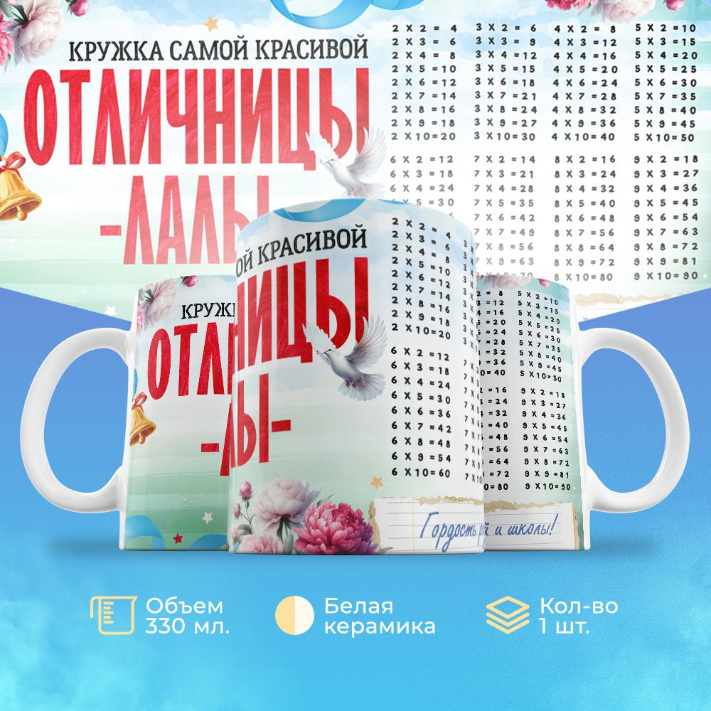 Кружка 330мл, с именем, Отличницы Лалы #1