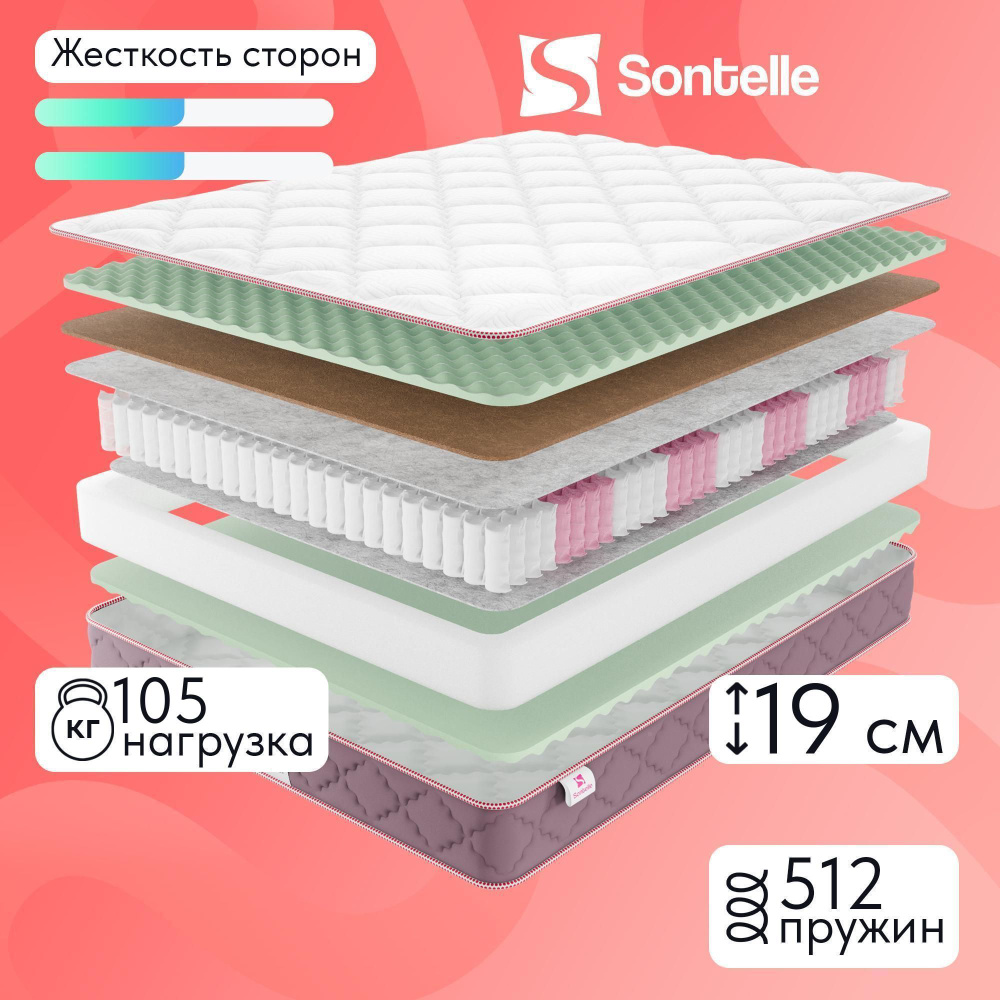 Матрас Sontelle Милс Comfort, Независимые пружины, 80х200 см #1