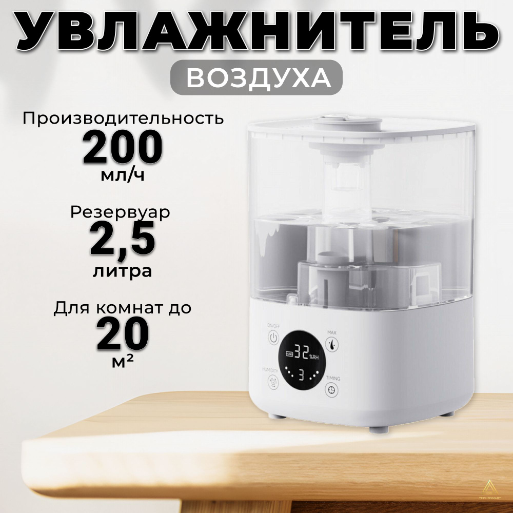 Увлажнитель воздуха Humidifier F100S #1