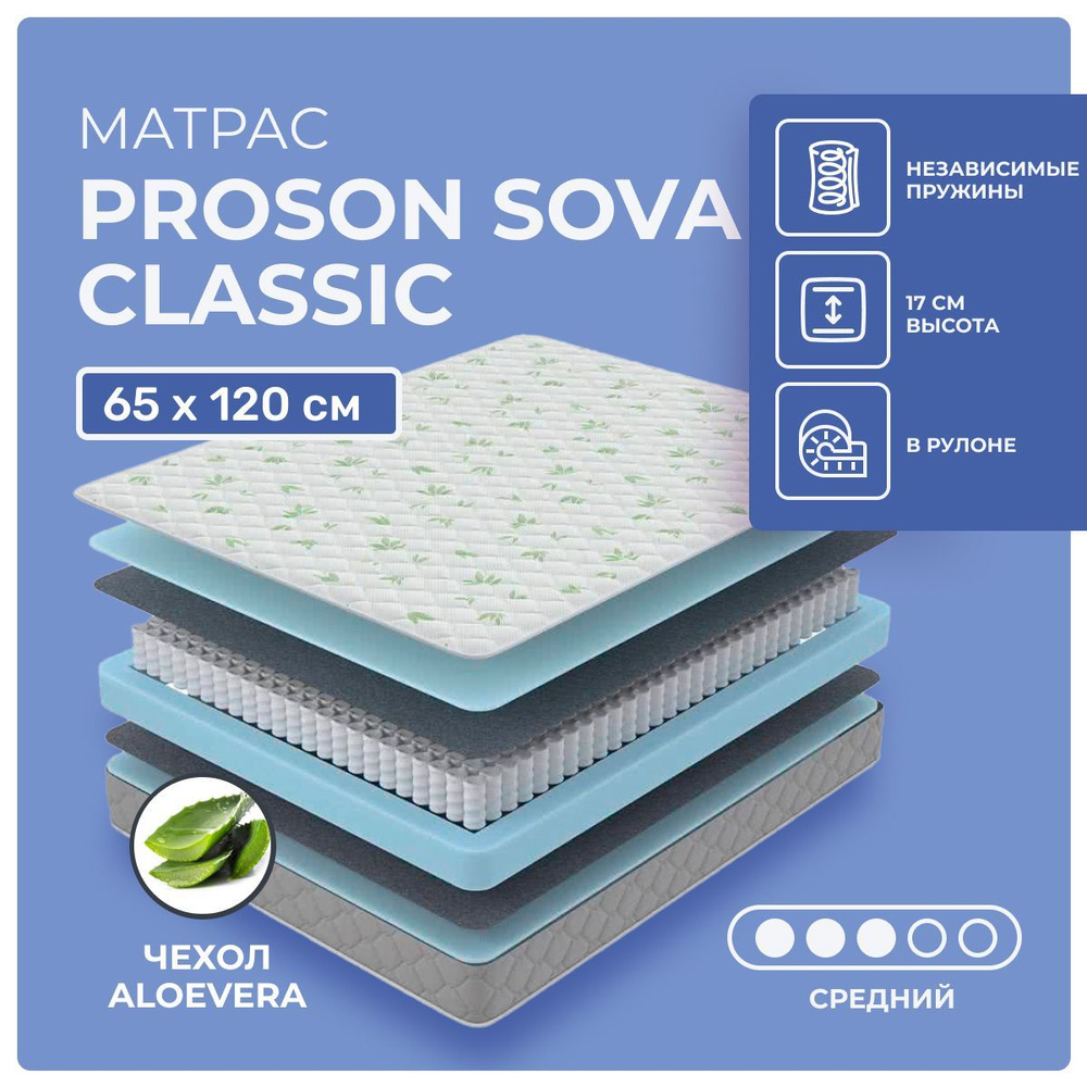 Матрас 65х120 ProSon Sova Classic, независимые пружины, односторонний, cредне-жёсткий, пенополиуретан, #1