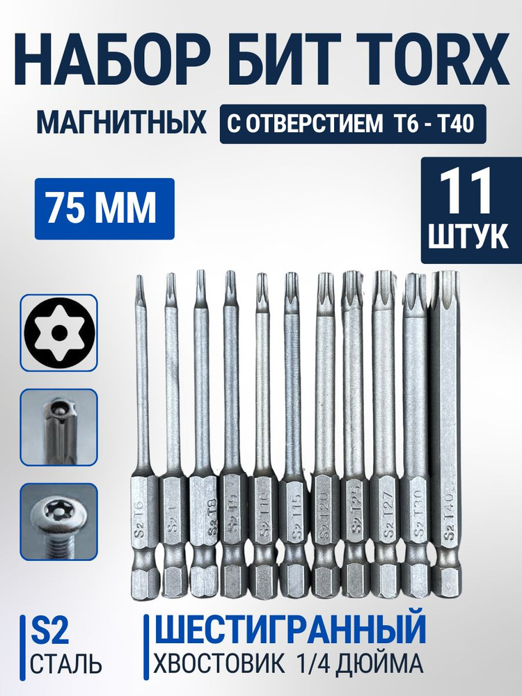 Бита TORX T40L75 L= 75 мм