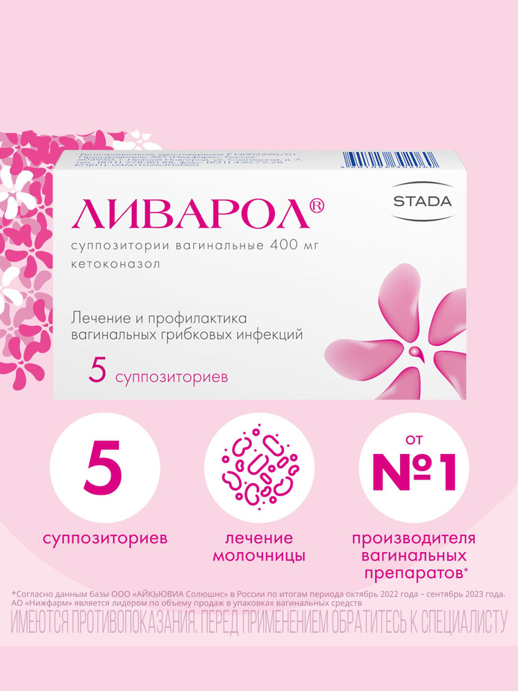 Хлорофиллиптовой вагинальды суппозиторийлер