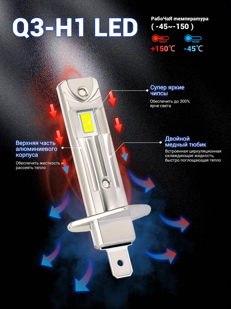Оригинал1:1Premium Compact - лед лампы H1, компактные лампочки H1 светодиодныеяркие LED 60W, 6000K, 12V, #1