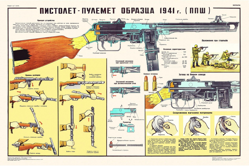 Пистолет - пулемёт Шпагина (ППШ) образца 1941, Советский плакат 1969 г.в. А2_069. #1