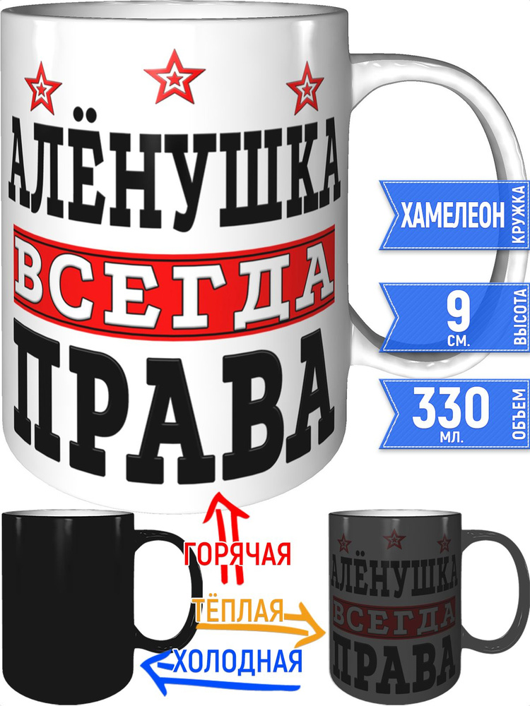 Кружка Алёнушка всегда права - хамелеон #1