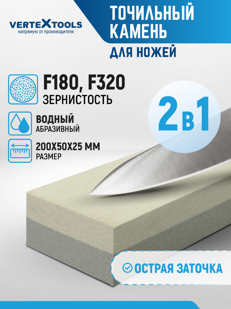 Точилка для ножей #1