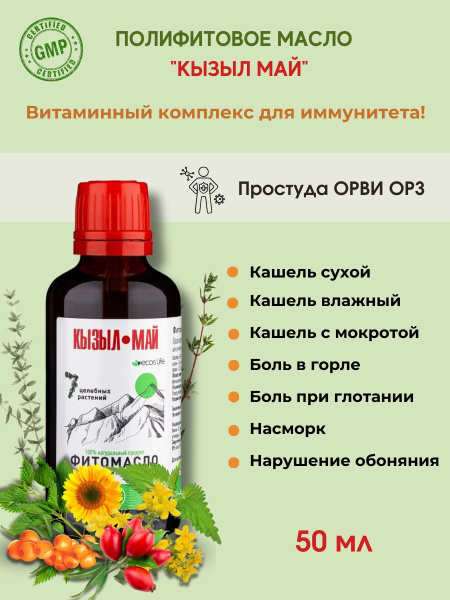 Пенис қынапқа қай жерде кіреді?