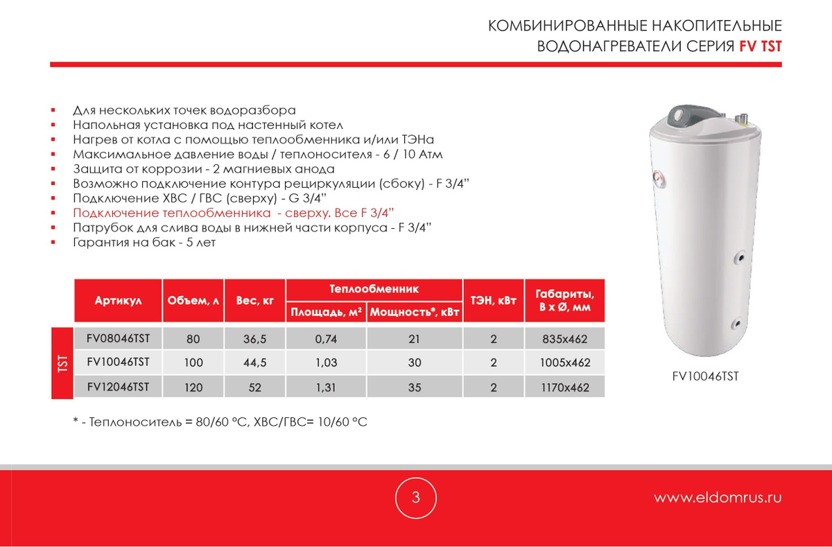 Eldom FV TST Напольный косвенный водонагреватель,100л купить на OZON по ...