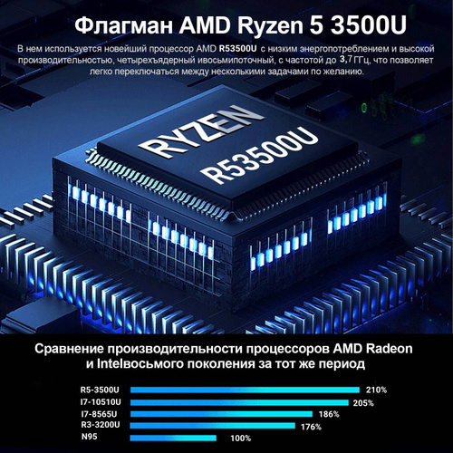 Игровой ноутбук PXXKJOER, 15.6, 0817, AMD Ryzen 5 3500 Processor