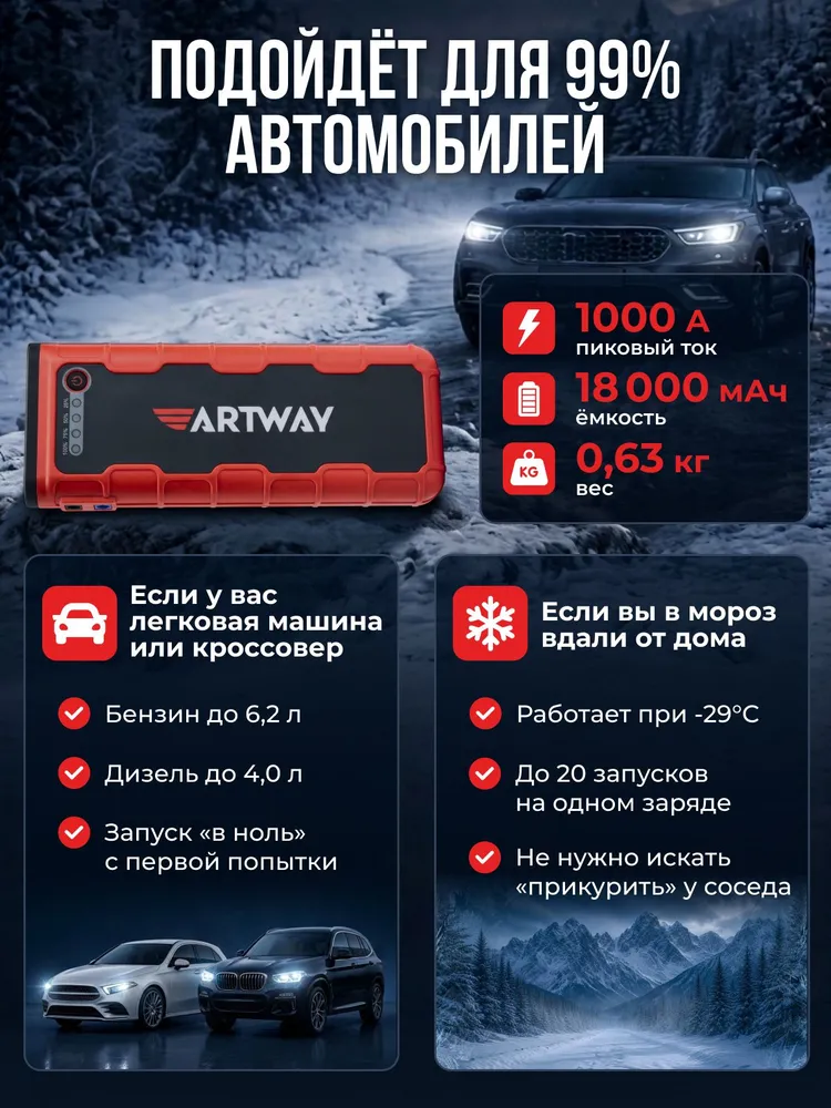 Пусковое устройство для автомобиля портативное Artway JS-1018 ULTRA бустер автомобильный пусковой мощный, вариант, фото 3