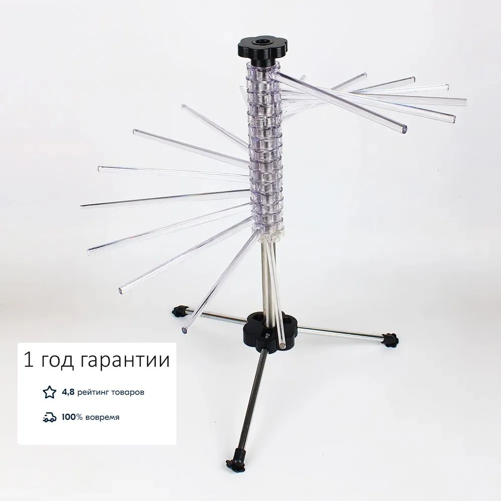 Что происходит с Ozon?