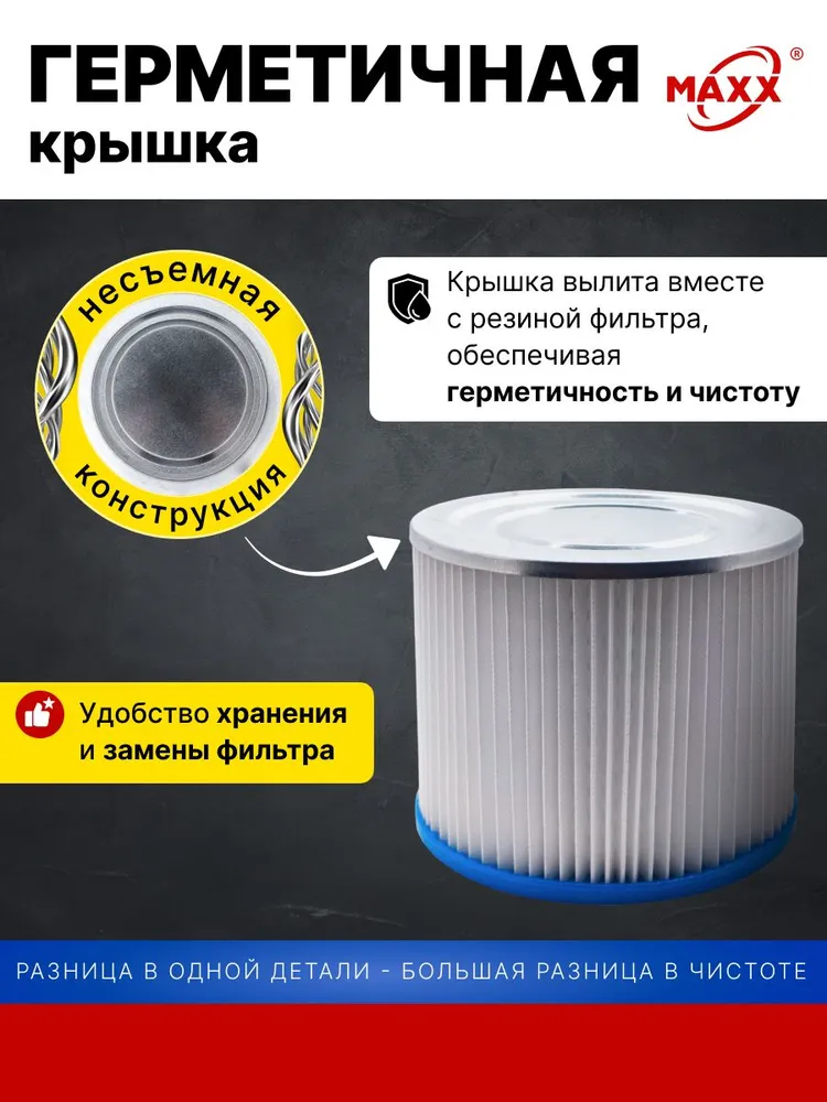 Фильтр для пылесоса MAC ALLISTER MWDV 16L, MWDV 20L, MWDV 30L, MWDV 40L, моющийся HEPA, 16 л, 20 л, фото 4