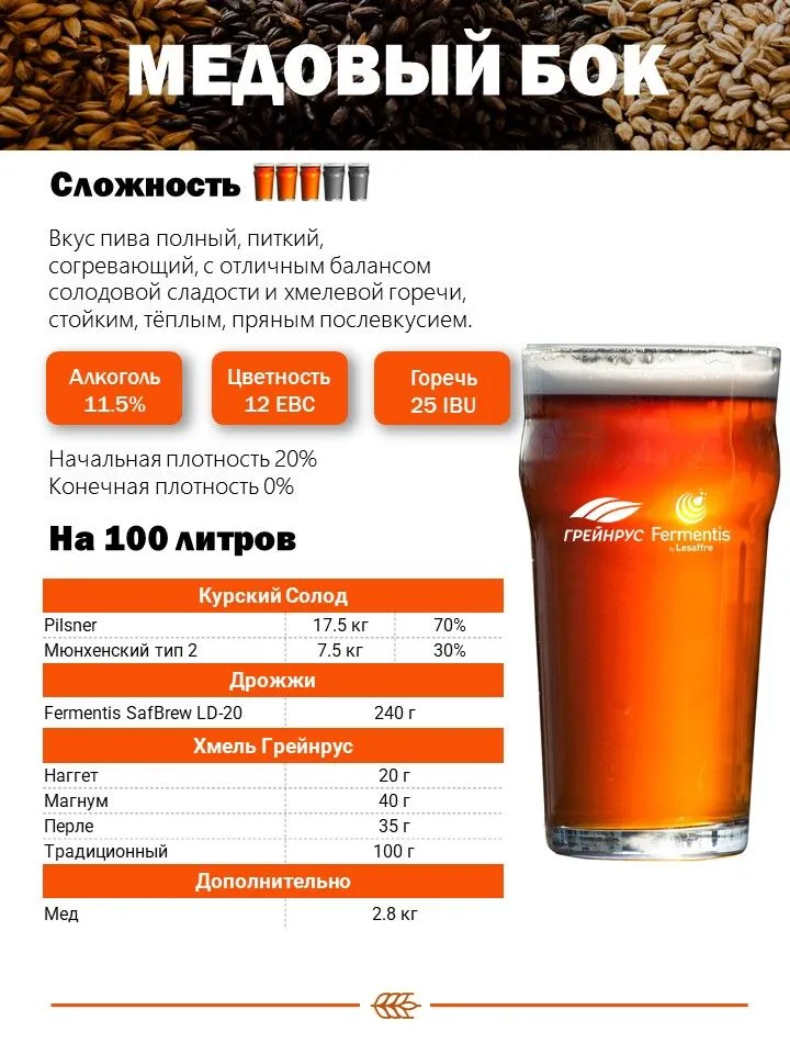 Хмель Наггет, BarthHaas, 100 гр., 100 г, фото 6